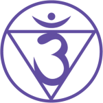 Ajna Chakra
